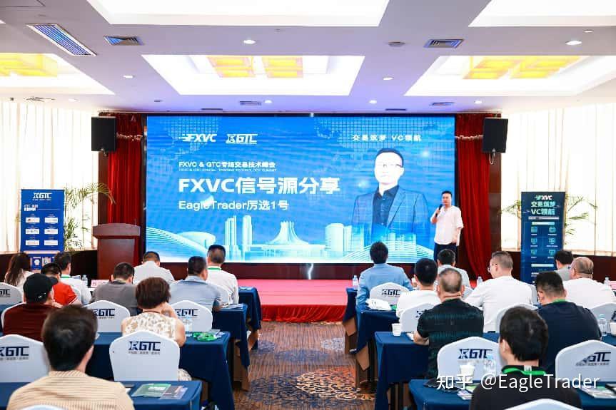 贵金属交易的机会